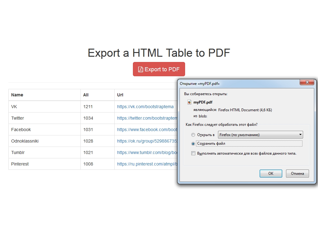 Экспортируем содержимое HTML таблицы в PDF документ, после нажатия на кнопку сохраняем документ, готовый сниппет с использованием Bootstrap.