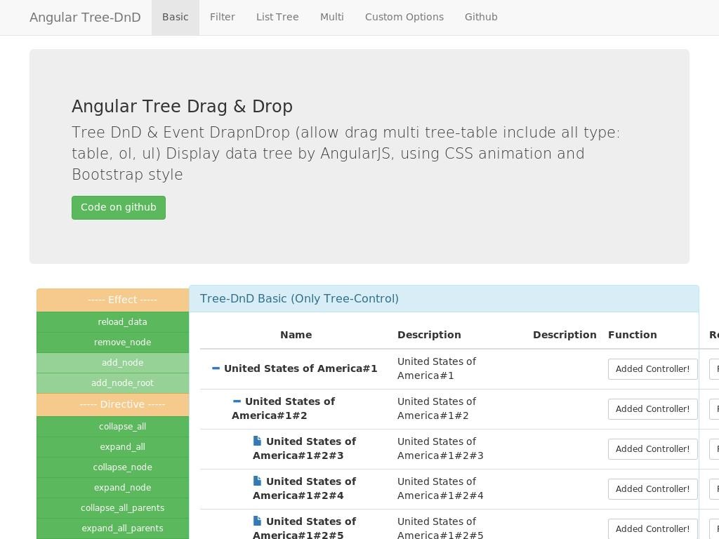 Angular Tree Drag & Drop - Улучшение