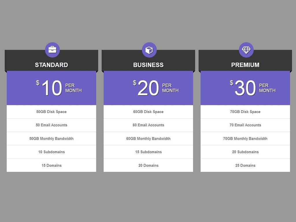 Pricing Table Style Bootstrap - Прайсы