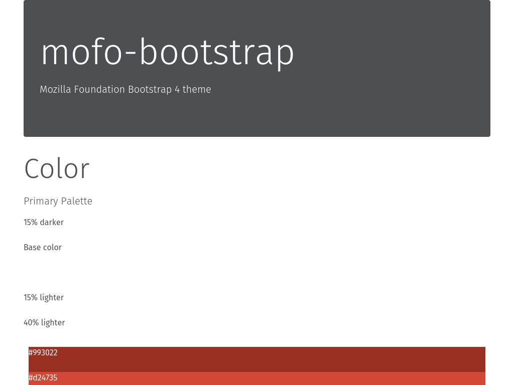 Mozilla Foundation's Bootstrap 4 free theme, download from repository plugin GitHub.