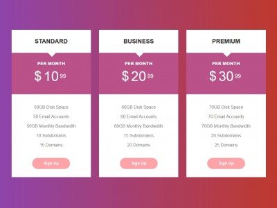 Pricing Table Domains
