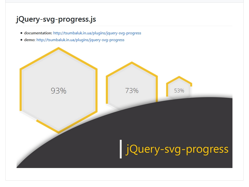 Оригинальный плагин для создания прогресс баров в виде геометрических фигур, адаптивный дизайн, требуется подключенная jQuery, работает с Bootstrap.