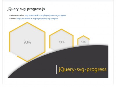 jQuery Svg Progress
