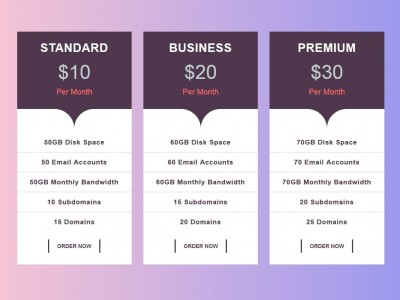 Pricing Table Order