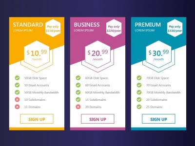 CSS Pricing Table Bootstrap