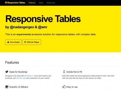 Responsive Tables