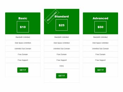 3 Green Price Bootstrap