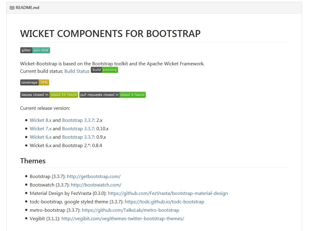Apache Wicket Framework ahd components plugin Bootstrap, downlod free archive from our website.