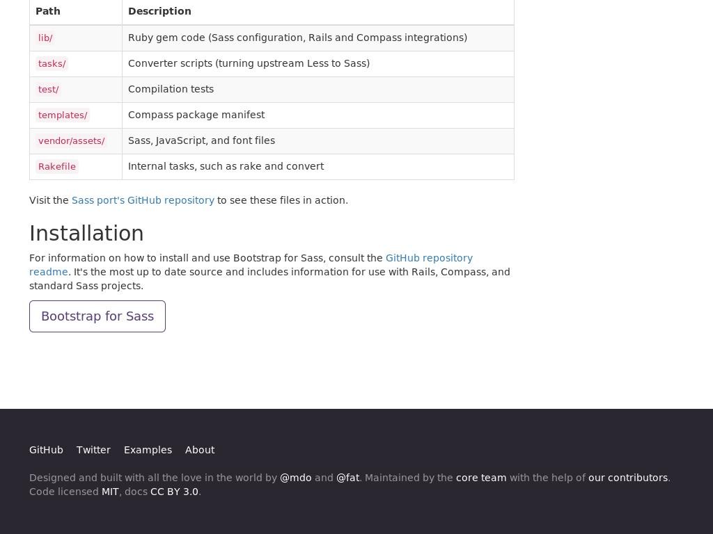 Официальный Sass порт Bootstrap 3, предлагается архив компонентов установки для скачивания и ссылка на авторский репозиторий.