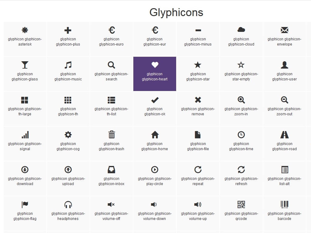 250 Glyphicons Bootstrap - Шрифты