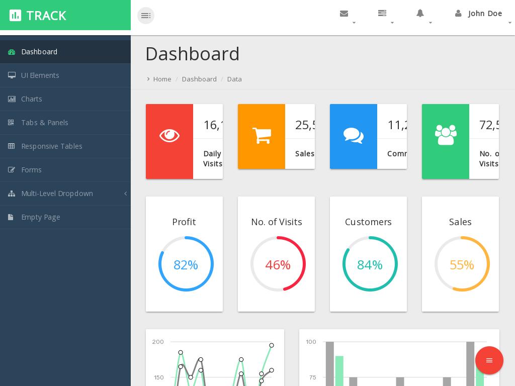 Material design dashboard free templates, Bootstrap 3 layout 7 HTML pages, for development and installation on website, download free.