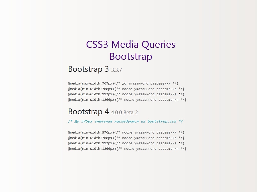 Примеры использования @media для изменения базовых или дополнения своих значений для Bootstrap3 и Bootstrap 4.