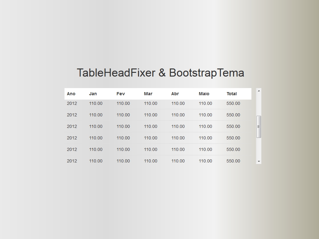 Фиксирование компонентов таблицы при помощи jQuery для фиксации шапки, футера, правой и левой сторон таблиц Bootstrap, простота использования.