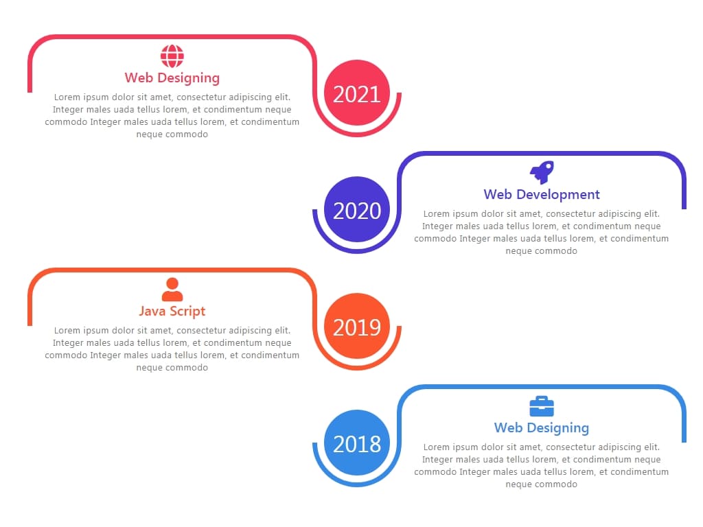 Timeline by year CSS - Элементы