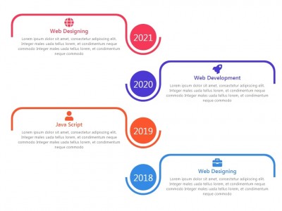 Timeline by year CSS