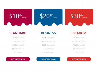 Bright pricing tables