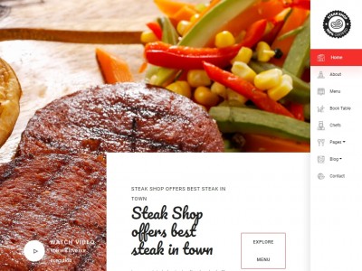 Steakshop