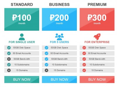 CSS & Bootstrap & Font Awesome - Pricing Table