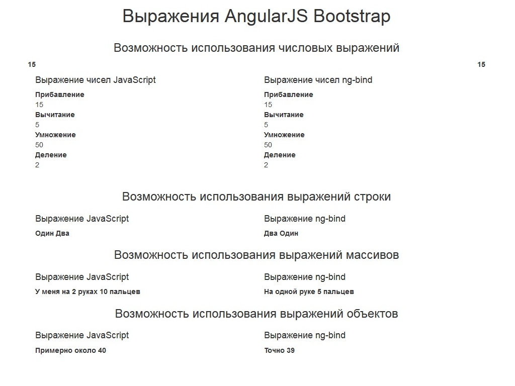 Практическое использование выражений AngularJS для Bootstrap, демо примеры применения в HTML документе.