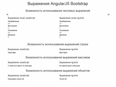 Выражения AngularJS Bootstrap