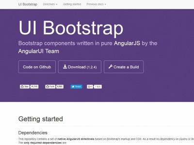 UI Bootstrap