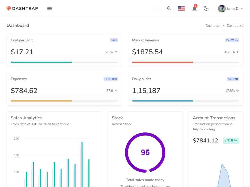 Многоцелевой набор пользовательского интерфейса администратора фреймворка Bootstrap 5. Включает множество элементов, компонентов, форм и панелей управления, которые можно использовать в своем проекте.