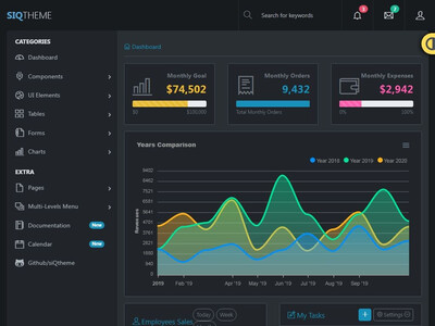 SIQTheme - Laravel