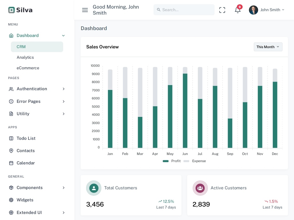 Шаблон администрирования и панели управления, современный адаптивный и многостраничный шаблон, создан с использованием новейших технологий HTML5, CSS3 и мощного фреймворка Bootstrap v5.3.3.
