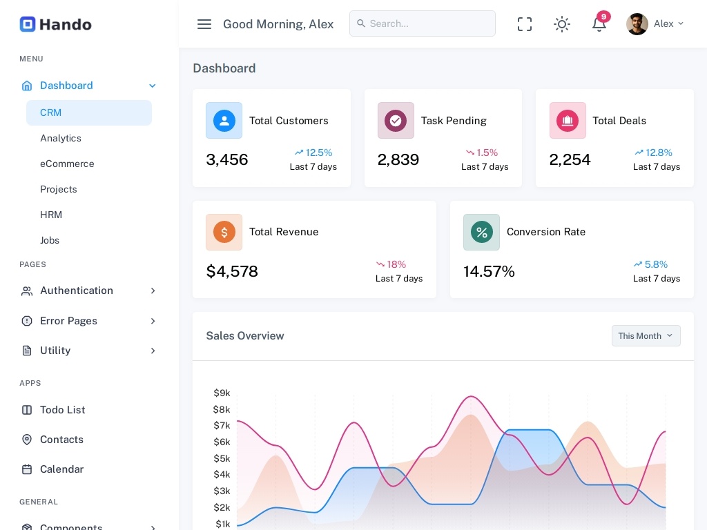 Шаблон администратора для разработки, основанный на Bootstrap 5 и современных технологиях, таких как HTML5, CSS3 и jQuery, он обеспечивает чистый, отзывчивый и полностью настраиваемый дизайн.
