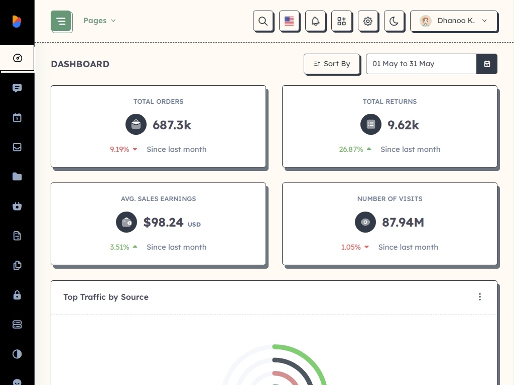 Шаблон администратора, предназначенный для упрощения разработки с использованием концепции дизайна Neubrutalism. Этот шаблон, созданный с использованием Bootstrap 5 и современных технологий.