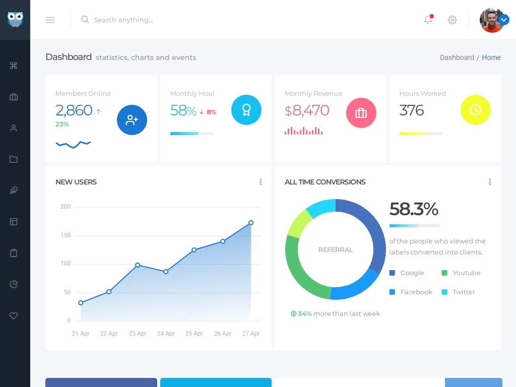 WiseOwl - Админ