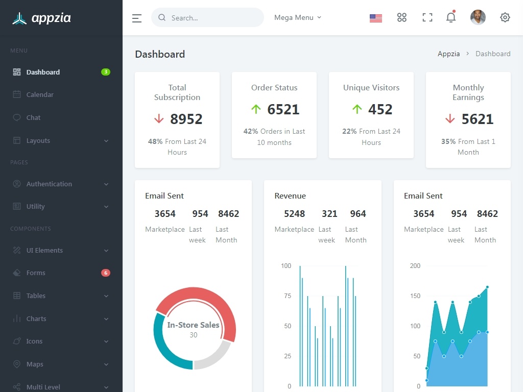 Шаблон администратора Bootstrap 5, поставляется с множеством многоразовых и красивых элементов пользовательского интерфейса, виджетов и функций. Поможет легко создавать потрясающие приложения.